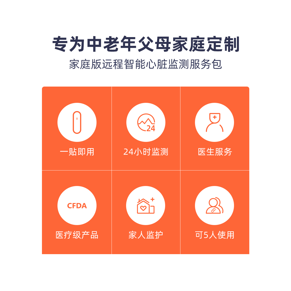 粒恩心电图机家用心电检测仪便携式24小时心脏监护动态心电图家庭图3