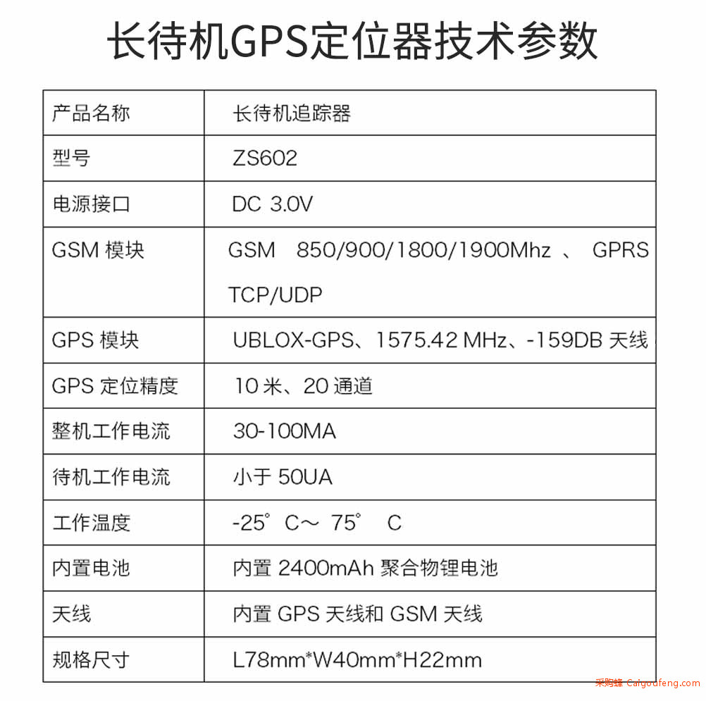 GPS系列-长待机GPS 10.jpg