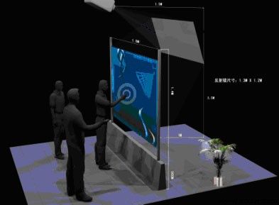 四维灏景展览展示全息成像全息纳米触摸图2