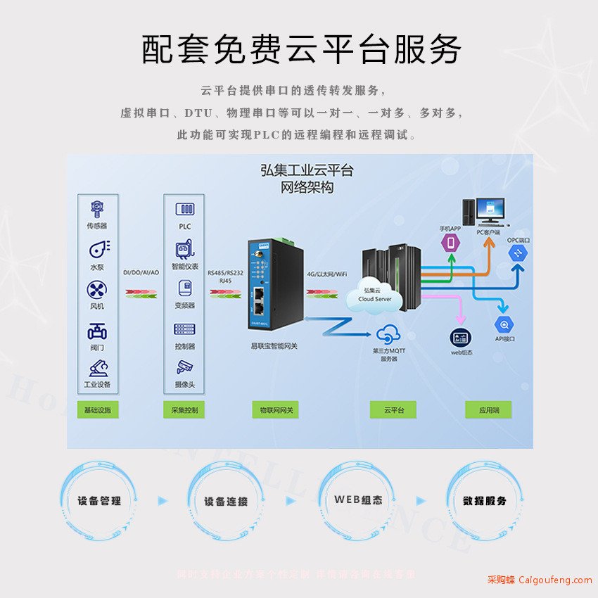 详情页5