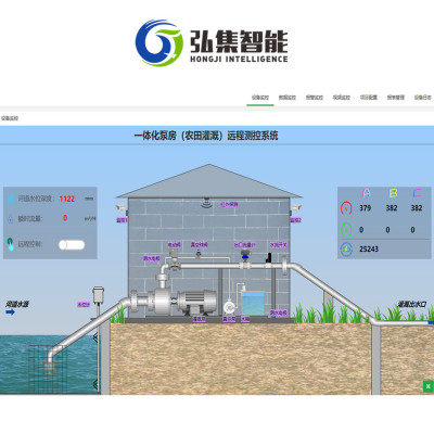 数据采集远程监控 农村排灌泵房系统 农田灌溉泵房监测软件