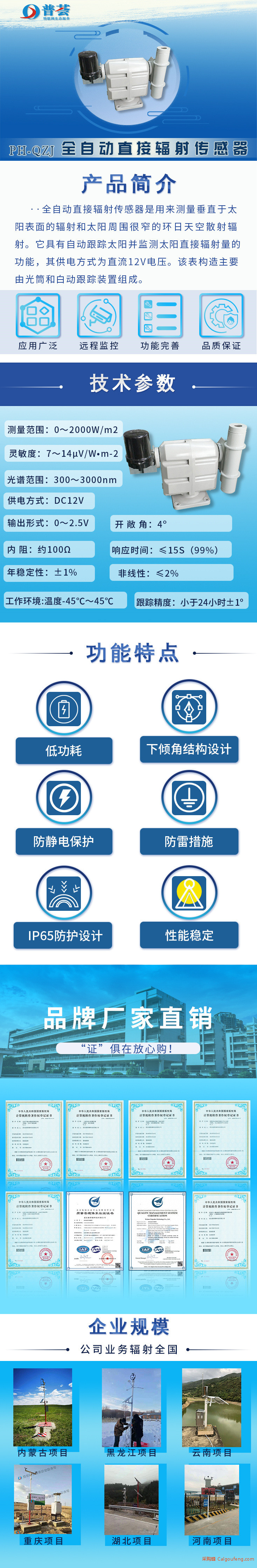 长图-全自动直接辐射传感器