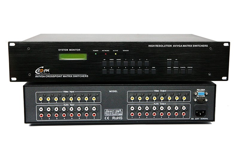 西派Ceopa 专业矩阵切换器 CE-908AV/916AV/924AV/932AV/964AV图2