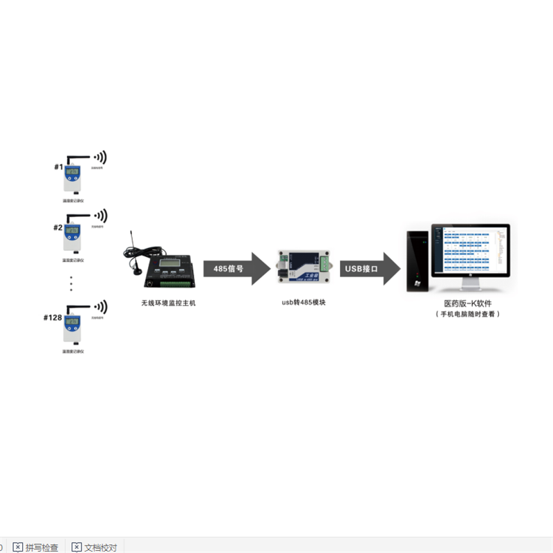 建大仁科 温湿度记录仪gsp阴凉柜冷链物流药店USB高精度温湿度传感器图3