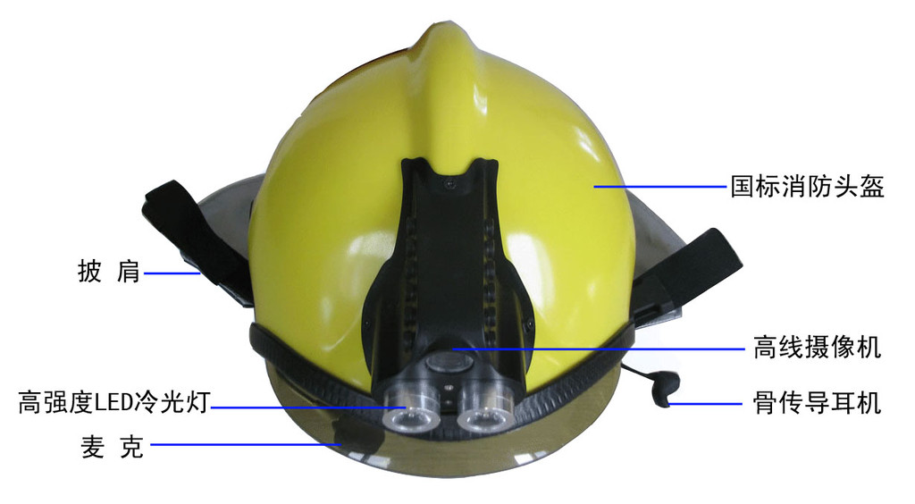 头戴摄像机 智能头盔 头盔式摄像机 照明功能 通信头盔 无线单兵头盔图2