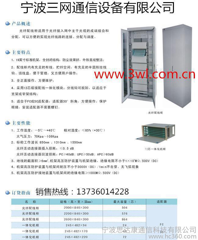 三网通信智能ODN解决方案_FTTX-FTTB-FTTH光纤图1