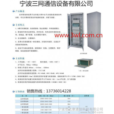 三网通信智能ODN解决方案_FTTX-FTTB-FTTH光纤