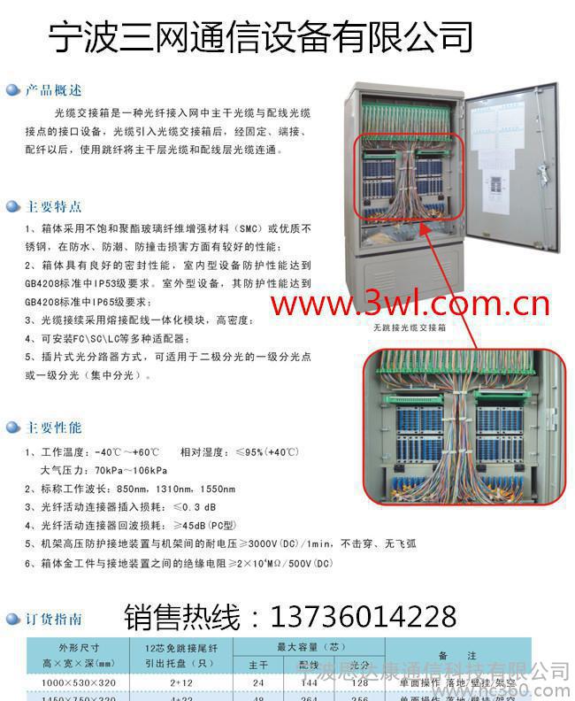 三网通信智能ODN解决方案_FTTX-FTTB-FTTH光纤图2