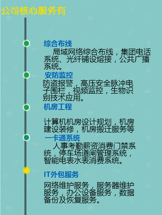 东莞专业智能建筑综合集成系统选择讯道通信 智能化弱电领域专家图3