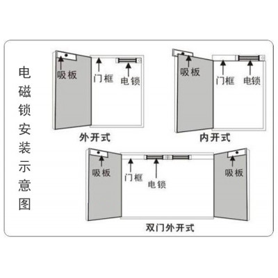 亚轩HSD-762智能网络设备