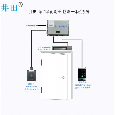 井田 网络版单读卡器防爆门禁套装井田智能网络考勤门禁