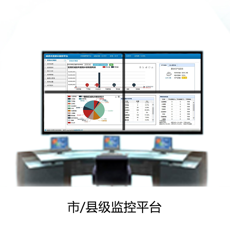 农业物联网智能化管理平台 智慧农业平台图1