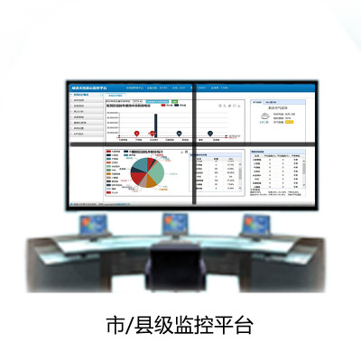 农业物联网智能化管理平台 智慧农业平台