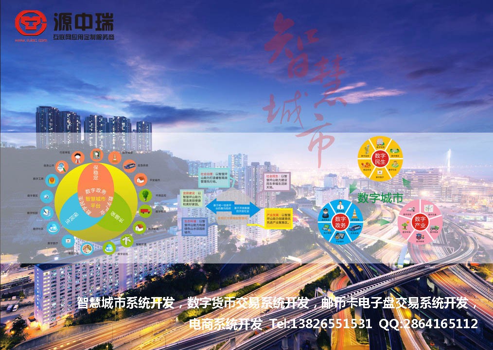 智慧城市、智慧园区系统开发解决方案—源中瑞科技图2