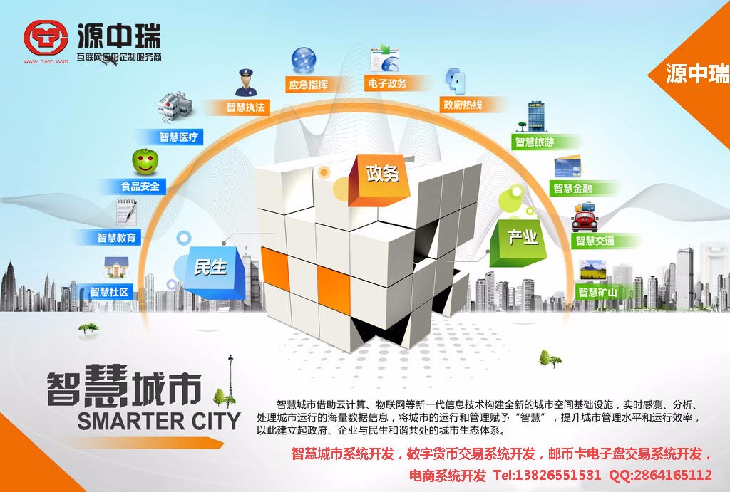 智慧城市、智慧园区系统开发解决方案—源中瑞科技图1