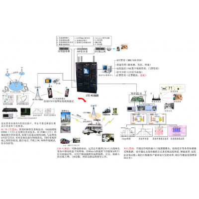 南京恒盾科技供应4G移动通信及智慧城市网络构建实训系统 网络工程