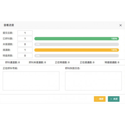 电销系统+人工智能，996会不会消失