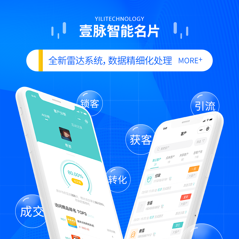 壹脉AI人工智能助理、智能小程序加盟、crm后台管理系统 壹脉智能名片小程序源码图1