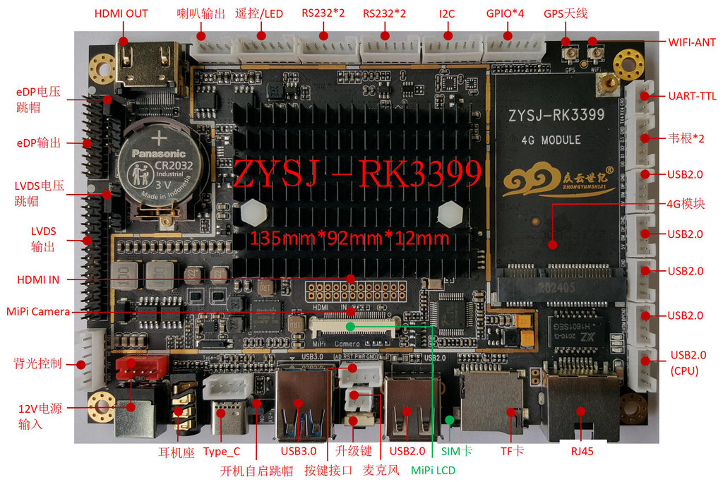 众云RK3399安卓4G主板 人工智能安卓主板 广告机主板 自助收银领域 人脸识别方案图1