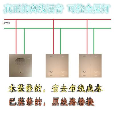 智能家居轻触开关墙面面板开关批发厂家图2