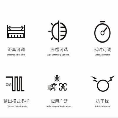 武汉安防监控雷达开关采购智能家居微波雷达模块定制照明雷达模块图3