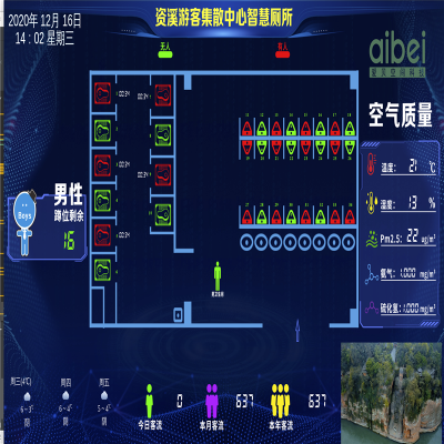 途炜科技智慧园区智慧安防智能公厕物联网开发制作物联网云平台解决方案图2