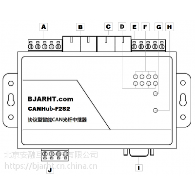 安防监控安防报警CAN总线集中器 CAN总线集中分配图2