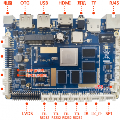 瑞芯微RK3288工控主板，Android/Linux系统一体机、充电触控智能终端产品、智能家居主板
