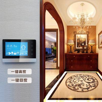 智能家居图3
