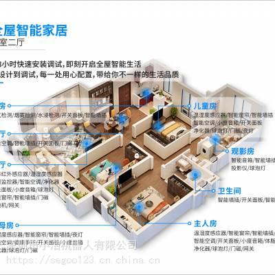 小洁智能家居全屋定制图3