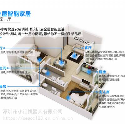 小洁智能家居全屋定制图2