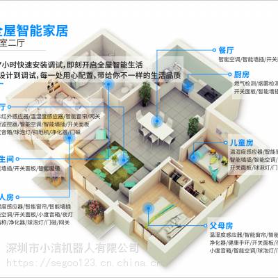 小洁智能家居全屋定制图1