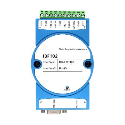 RS485转RJ45转换模块、串口通信模块图2