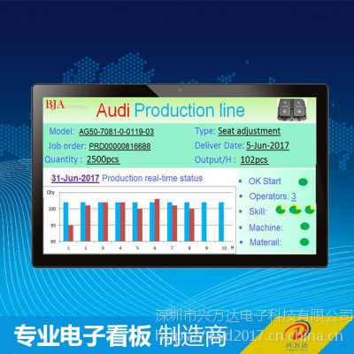 esop无纸化/照明电器esop系统/通信作业指导书系统图3