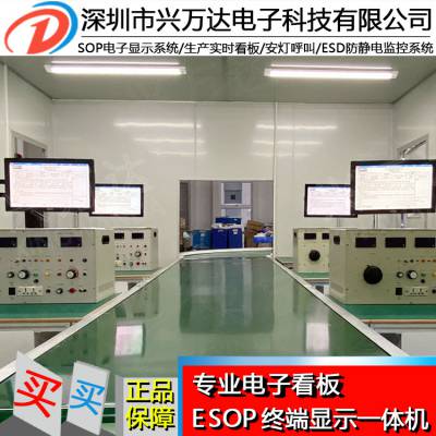 兴万达计划看板 液晶显示智能安灯呼叫新能源ESOP系统通信工艺卡片系统照明电器ESOP系统图3