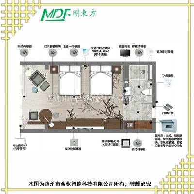 龙岩客房智能控制系统 酒店网络营销系统图1