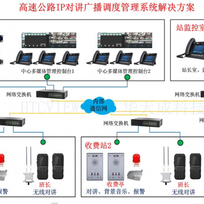 广佛高速智能IP网络对讲广播系统方案 收费站IP网络音柱报价
