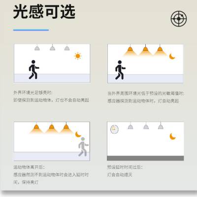佛山安防监控雷达传感器模块开发不需要网络雷达可控制智能家居智能照明雷达开关安装图1