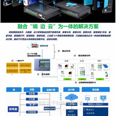 DTU站所终端 FTU馈线终端 TTU台区融合终端 网络视频字符叠加器HS-6116