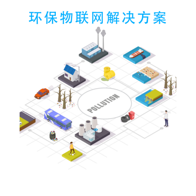 智慧环保系统整体解决方案-智能监测系统-迈峰网络图2