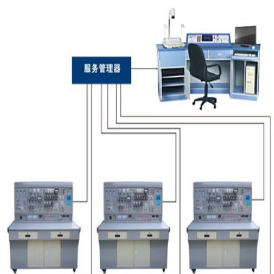 网络化智能电工教学实训考核装置 LGW-02A型理工科教