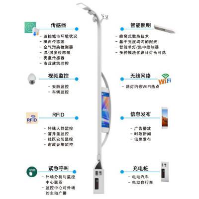 城市智慧路灯解决方案图2