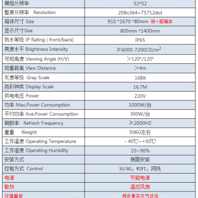 第三代P2.94LED灯杆屏 显示尺寸800*1400MM 亮度7200 智慧城市家