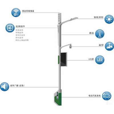 智慧城市路灯方案开发APP 小程序定制 智能灯杆控制器系统开发图2