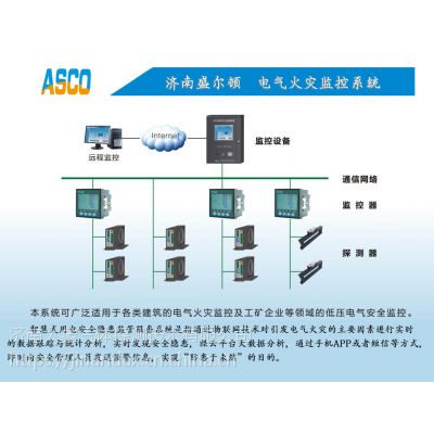 智慧城市信息安全系统漏电火灾探测器图1