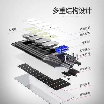 厂家供应河北智慧路灯,智能控制led路灯,灯谷城市照明图3