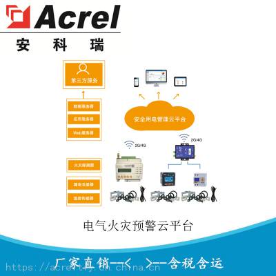 供应智慧用电 城市智慧消防 消防云AcrelCloud-6000图2