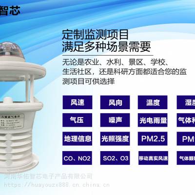微型气象站、风速风向、气象仪智慧城市图2