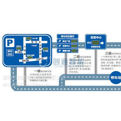 供应城市停车诱导城市智慧交通平台图3