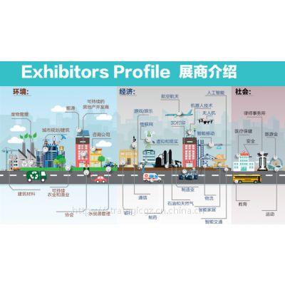 2018年迪拜未来城市展Future Cities Show